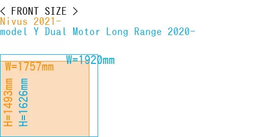 #Nivus 2021- + model Y Dual Motor Long Range 2020-